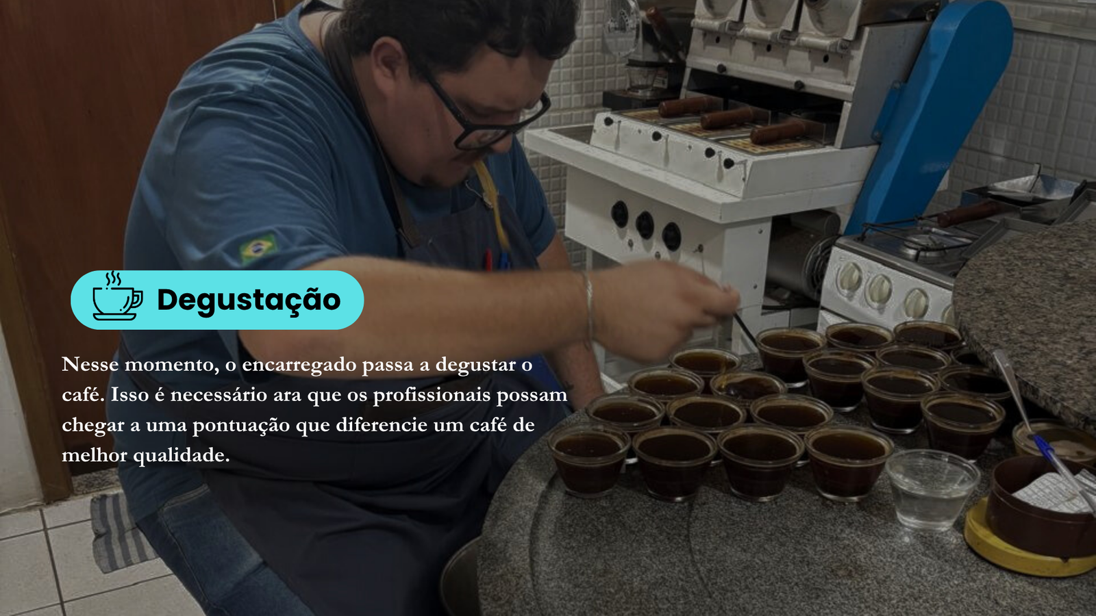 Etapa final do processo