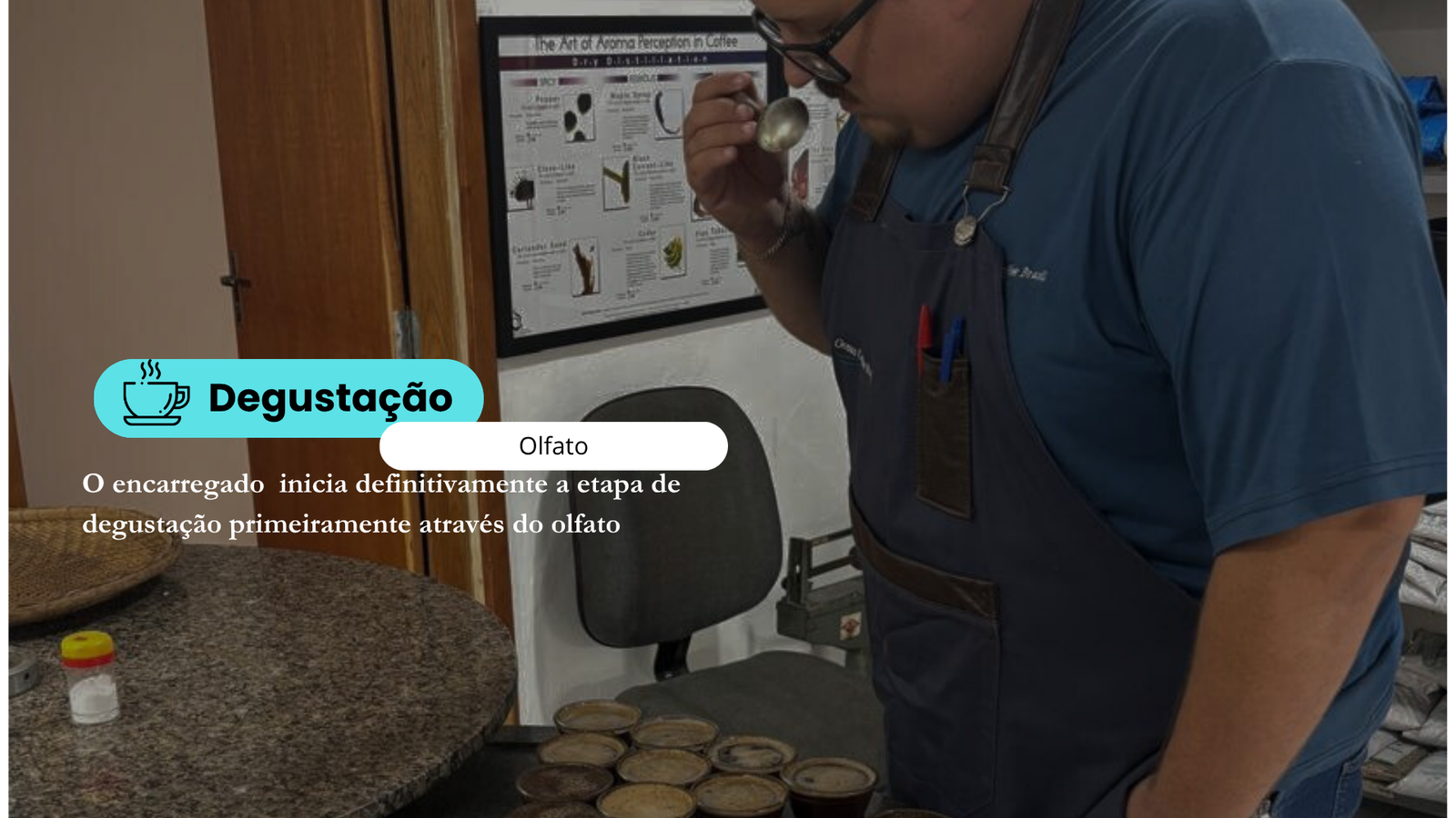 Mais sobre o processo